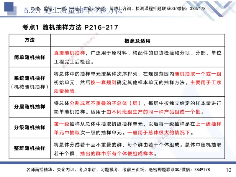 04.2025黄雨诗-核心考点精析-管理4_2026年一级建造师_2026年一建管理_2025年一建管理SVIP_02-基础精讲✿高端面授✿深度强化_11-管理《核心考点精析》黄雨诗HX_讲义