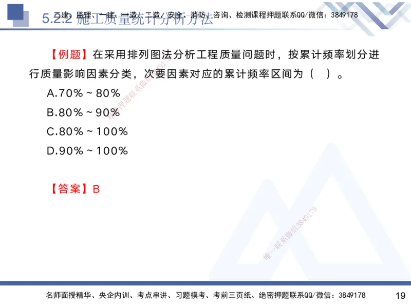 04.2025黄雨诗-核心考点精析-管理4_2026年一级建造师_2026年一建管理_2025年一建管理SVIP_02-基础精讲✿高端面授✿深度强化_11-管理《核心考点精析》黄雨诗HX_讲义