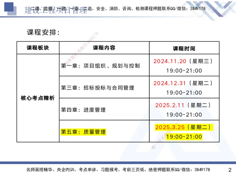 04.2025黄雨诗-核心考点精析-管理4_2026年一级建造师_2026年一建管理_2025年一建管理SVIP_02-基础精讲✿高端面授✿深度强化_11-管理《核心考点精析》黄雨诗HX_讲义