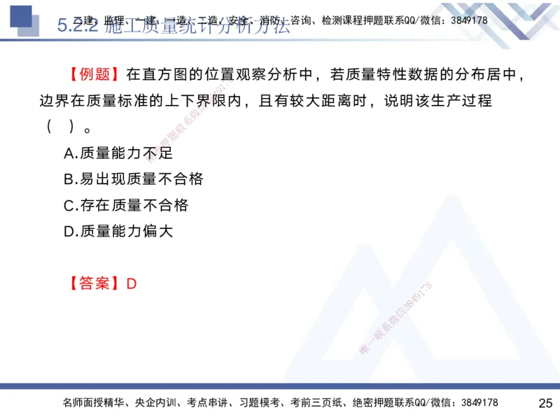 04.2025黄雨诗-核心考点精析-管理4_2026年一级建造师_2026年一建管理_2025年一建管理SVIP_02-基础精讲✿高端面授✿深度强化_11-管理《核心考点精析》黄雨诗HX_讲义