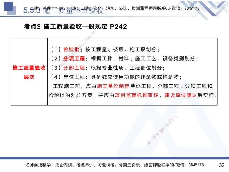 04.2025黄雨诗-核心考点精析-管理4_2026年一级建造师_2026年一建管理_2025年一建管理SVIP_02-基础精讲✿高端面授✿深度强化_11-管理《核心考点精析》黄雨诗HX_讲义