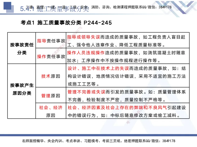 04.2025黄雨诗-核心考点精析-管理4_2026年一级建造师_2026年一建管理_2025年一建管理SVIP_02-基础精讲✿高端面授✿深度强化_11-管理《核心考点精析》黄雨诗HX_讲义
