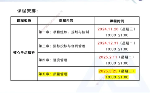 04.2025黄雨诗-核心考点精析-管理4_2026年一级建造师_2026年一建管理_2025年一建管理SVIP_02-基础精讲✿高端面授✿深度强化_11-管理《核心考点精析》黄雨诗HX_讲义