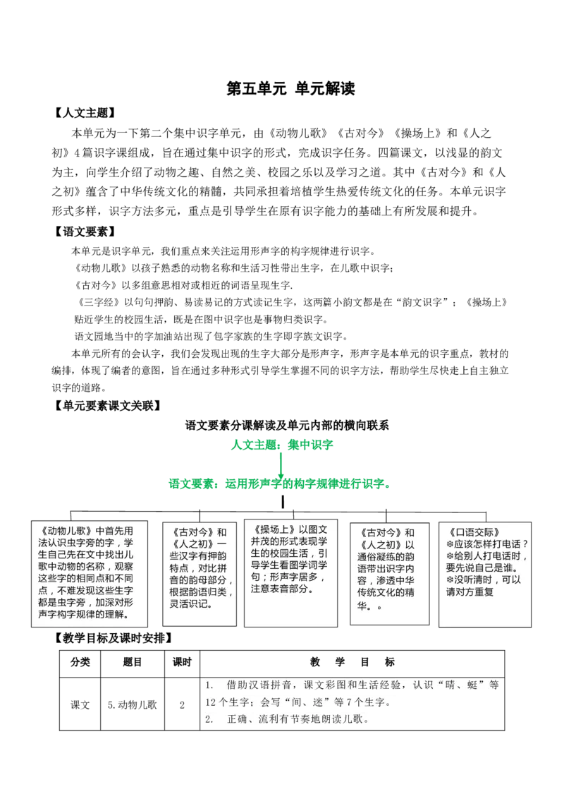 第五单元（单元解读）-（统编版）_一年级语文下册（统编版）_老课标资料_单元解读