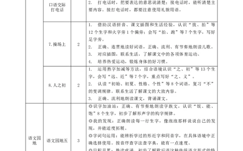 第五单元（单元解读）-（统编版）_一年级语文下册（统编版）_老课标资料_单元解读