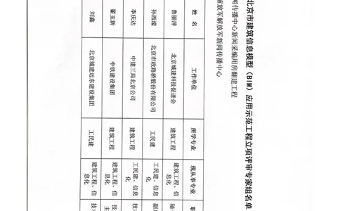 立项_2021-2023年优秀施组方案_施工组织设计_施组08-解放军新闻传播中心新闻采编用房翻建工程施工组织设计_3成果证明_4、BIM管理成果