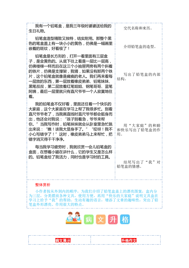 第五单元写话：书包里的文具（技法+范文+素材）（统编版）_一年级语文上册（统编版）_单元写作能力提升_老课标