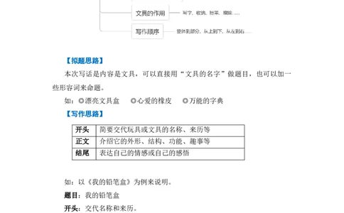 第五单元写话：书包里的文具（技法+范文+素材）（统编版）_一年级语文上册（统编版）_单元写作能力提升_老课标