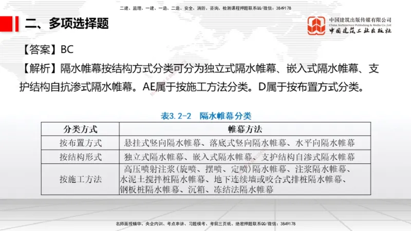 2025一建《市政》月度小灶直播课02（02.27）_2026年一级建造师_2026年一建市政_2025年一建市政SVIP_02-基础精讲✿高端面授✿深度强化_36-市政《月度小灶直播》楼老师JGS_讲义