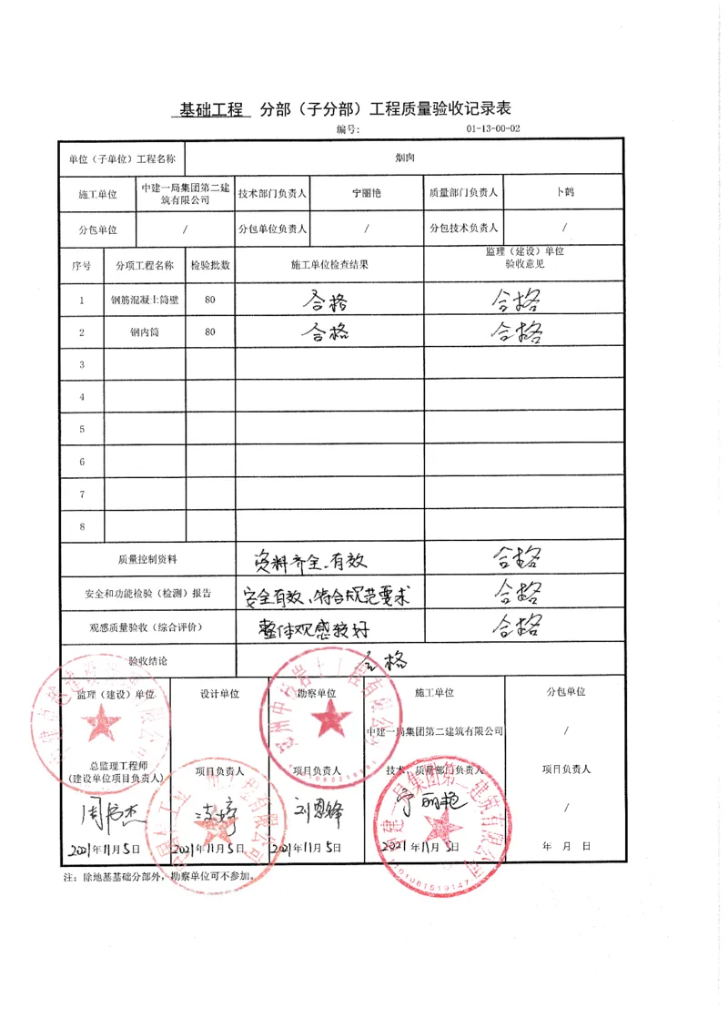 子分部02_2021-2023年优秀施组方案_施工方案_方案07-烟囱液压倒模专项施工方案_2、质量竣工验收记录
