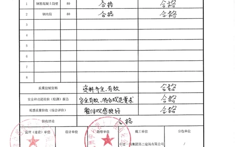 子分部02_2021-2023年优秀施组方案_施工方案_方案07-烟囱液压倒模专项施工方案_2、质量竣工验收记录