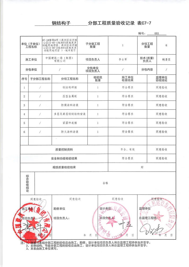 子分部质量验收记录表_2021-2023年优秀施组方案_施工方案_方案05-城市展厅屋顶钢网架顶升安全专项施工方案_2、质量验收记录