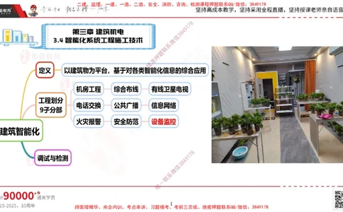 2025.3.16佑森教育丁雷授课一建机电实务《智能化》专用讲义，版权所有，侵权必究_2026年一级建造师_2026年一建机电_2025年一建机电SVIP_02-基础精讲✿高端面授✿深度强化