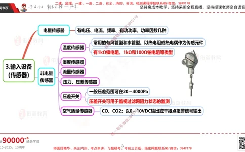 2025.3.16佑森教育丁雷授课一建机电实务《智能化》专用讲义，版权所有，侵权必究_2026年一级建造师_2026年一建机电_2025年一建机电SVIP_02-基础精讲✿高端面授✿深度强化