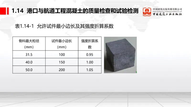 05.12一建《港航》高频重难点专题突破公开课_2026年一级建造师_2026年一建港航_2025年一建港航SVIP_02-基础精讲✿高端面授✿深度强化_02-港航《前期全套课》名师JGS_讲义