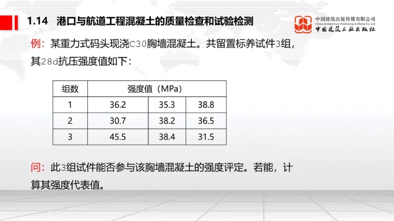 05.12一建《港航》高频重难点专题突破公开课_2026年一级建造师_2026年一建港航_2025年一建港航SVIP_02-基础精讲✿高端面授✿深度强化_02-港航《前期全套课》名师JGS_讲义