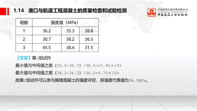 05.12一建《港航》高频重难点专题突破公开课_2026年一级建造师_2026年一建港航_2025年一建港航SVIP_02-基础精讲✿高端面授✿深度强化_02-港航《前期全套课》名师JGS_讲义