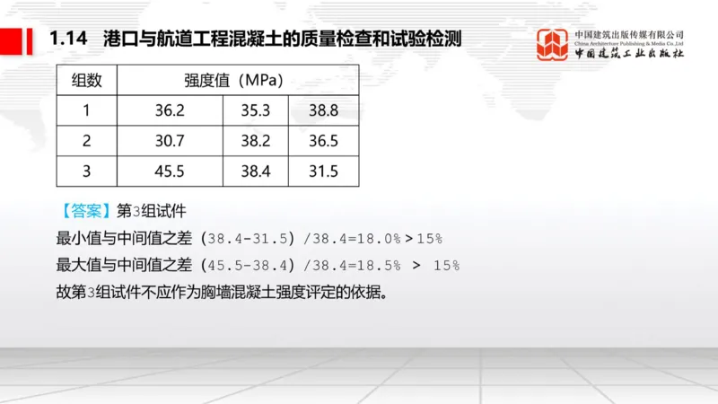 05.12一建《港航》高频重难点专题突破公开课_2026年一级建造师_2026年一建港航_2025年一建港航SVIP_02-基础精讲✿高端面授✿深度强化_02-港航《前期全套课》名师JGS_讲义