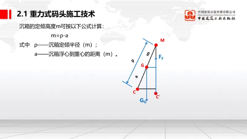 05.12一建《港航》高频重难点专题突破公开课_2026年一级建造师_2026年一建港航_2025年一建港航SVIP_02-基础精讲✿高端面授✿深度强化_02-港航《前期全套课》名师JGS_讲义