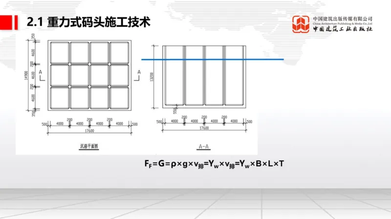 05.12一建《港航》高频重难点专题突破公开课_2026年一级建造师_2026年一建港航_2025年一建港航SVIP_02-基础精讲✿高端面授✿深度强化_02-港航《前期全套课》名师JGS_讲义