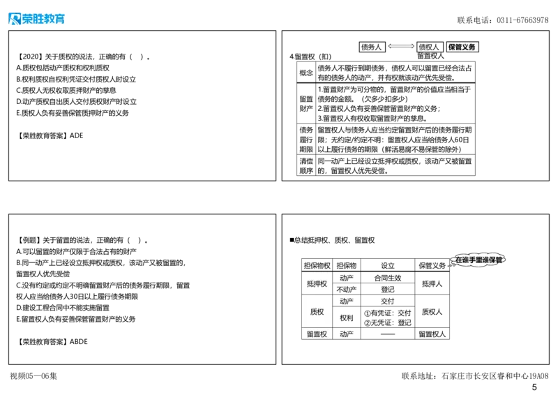 视频05&mdash;06集1.2建设工程物权制度2（可打印版）_2026年一建法规_2025年一建法规SVIP_02-基础精讲✿高端面授✿深度强化_12-法规《教材精讲班》桂林RS_讲义