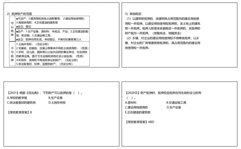 视频05&mdash;06集1.2建设工程物权制度2（可打印版）_2026年一建法规_2025年一建法规SVIP_02-基础精讲✿高端面授✿深度强化_12-法规《教材精讲班》桂林RS_讲义