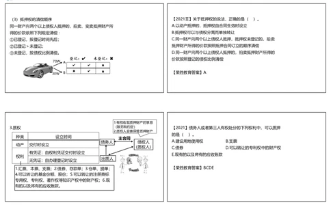 视频05&mdash;06集1.2建设工程物权制度2（可打印版）_2026年一建法规_2025年一建法规SVIP_02-基础精讲✿高端面授✿深度强化_12-法规《教材精讲班》桂林RS_讲义