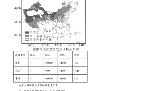 2025年高考地理试卷（上海卷）（解析卷）_地理历年高考真题_新&middot;PDF版2008-2025&middot;高考地理真题_地理（按年份分类）2008-2025_2025&middot;地理高考真题