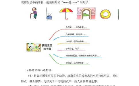 第二单元写话：拼音王国（素材积累）（统编版）_一年级语文上册（统编版）_单元写作能力提升_老课标