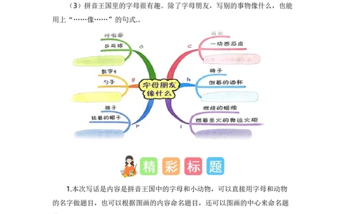 第二单元写话：拼音王国（素材积累）（统编版）_一年级语文上册（统编版）_单元写作能力提升_老课标