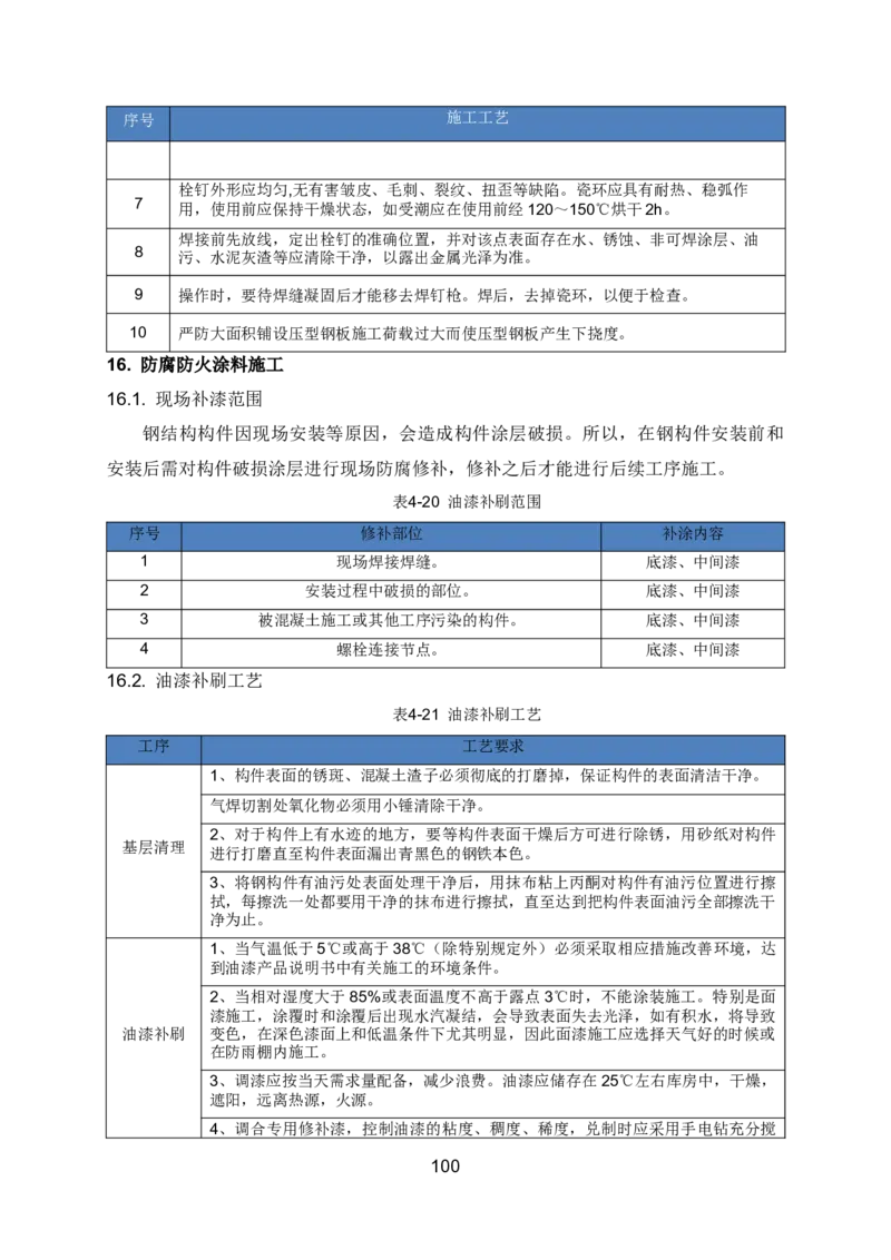 钢结构安装专项施工方案_2021-2023年优秀施组方案_施工方案_绍兴中芯集成电路-钢结构安装专项施工方案_1-施工方案