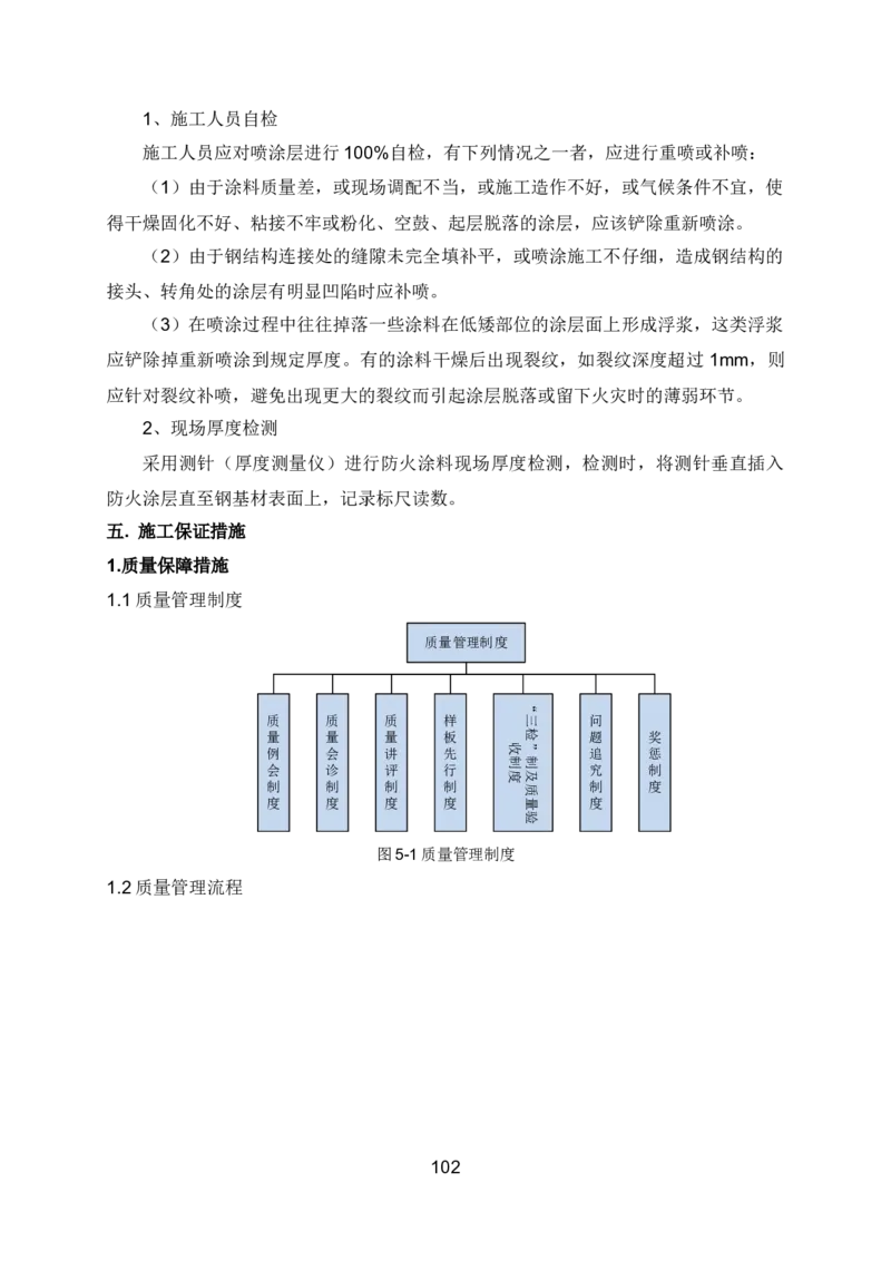 钢结构安装专项施工方案_2021-2023年优秀施组方案_施工方案_绍兴中芯集成电路-钢结构安装专项施工方案_1-施工方案