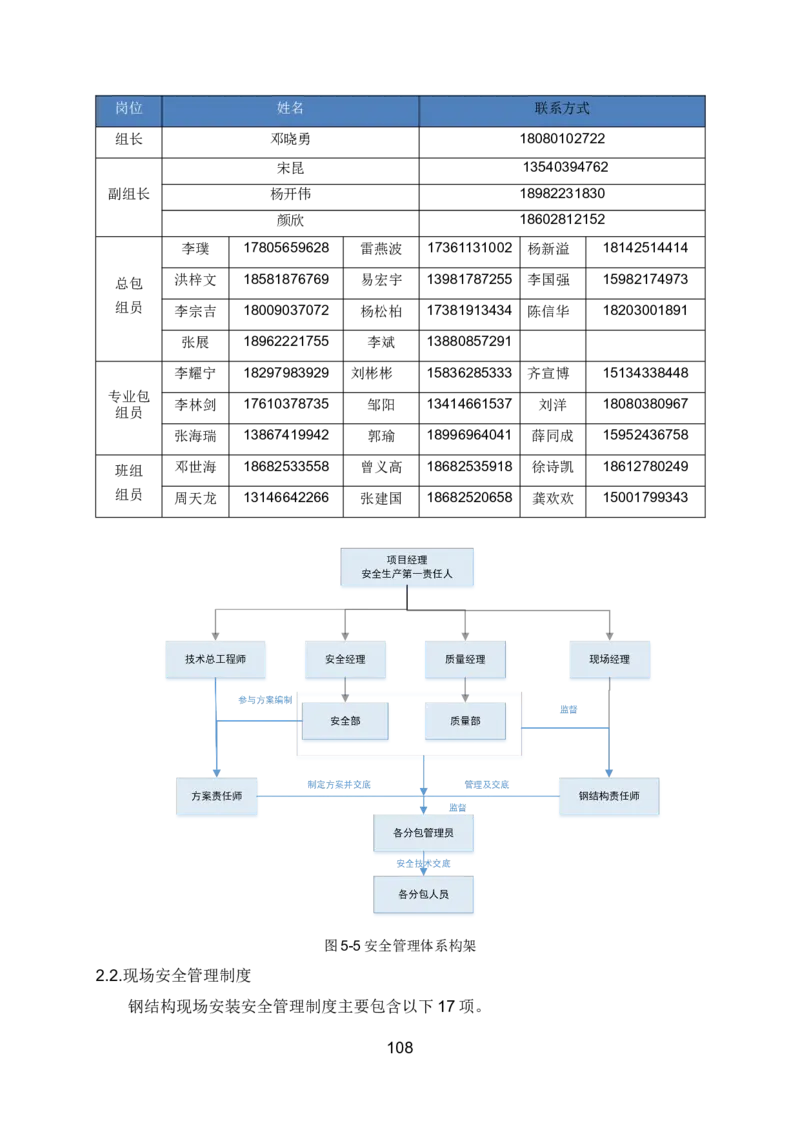 钢结构安装专项施工方案_2021-2023年优秀施组方案_施工方案_绍兴中芯集成电路-钢结构安装专项施工方案_1-施工方案
