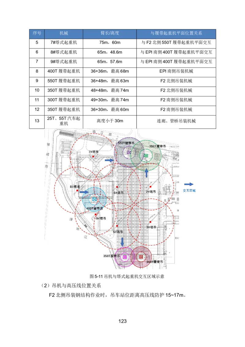 钢结构安装专项施工方案_2021-2023年优秀施组方案_施工方案_绍兴中芯集成电路-钢结构安装专项施工方案_1-施工方案