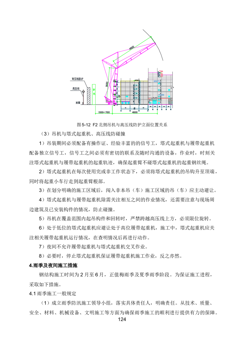 钢结构安装专项施工方案_2021-2023年优秀施组方案_施工方案_绍兴中芯集成电路-钢结构安装专项施工方案_1-施工方案