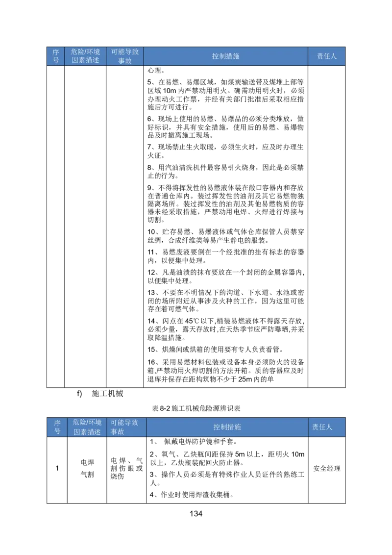 钢结构安装专项施工方案_2021-2023年优秀施组方案_施工方案_绍兴中芯集成电路-钢结构安装专项施工方案_1-施工方案