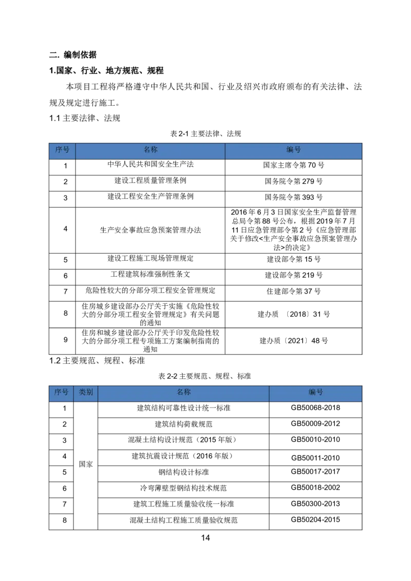 钢结构安装专项施工方案_2021-2023年优秀施组方案_施工方案_绍兴中芯集成电路-钢结构安装专项施工方案_1-施工方案