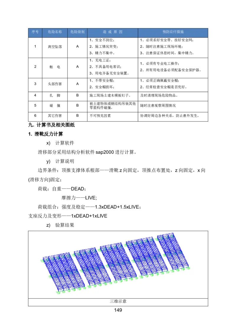 钢结构安装专项施工方案_2021-2023年优秀施组方案_施工方案_绍兴中芯集成电路-钢结构安装专项施工方案_1-施工方案