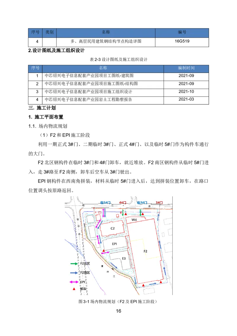 钢结构安装专项施工方案_2021-2023年优秀施组方案_施工方案_绍兴中芯集成电路-钢结构安装专项施工方案_1-施工方案