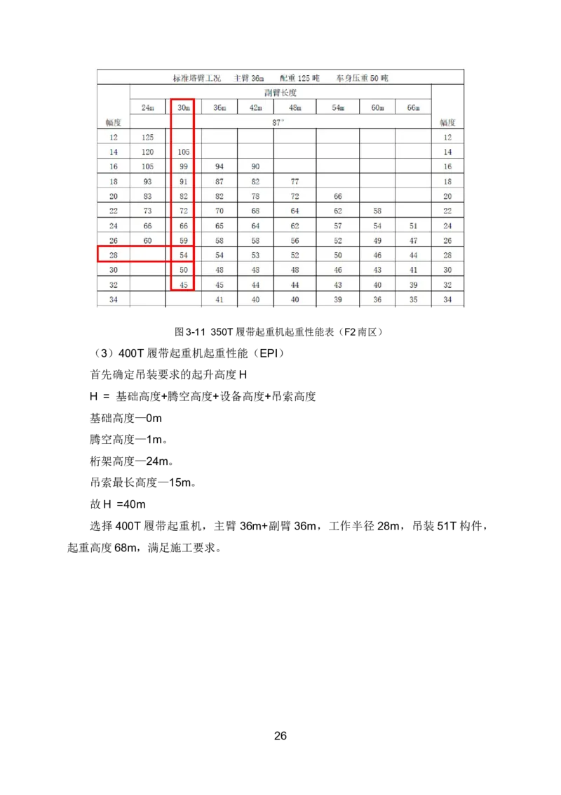 钢结构安装专项施工方案_2021-2023年优秀施组方案_施工方案_绍兴中芯集成电路-钢结构安装专项施工方案_1-施工方案