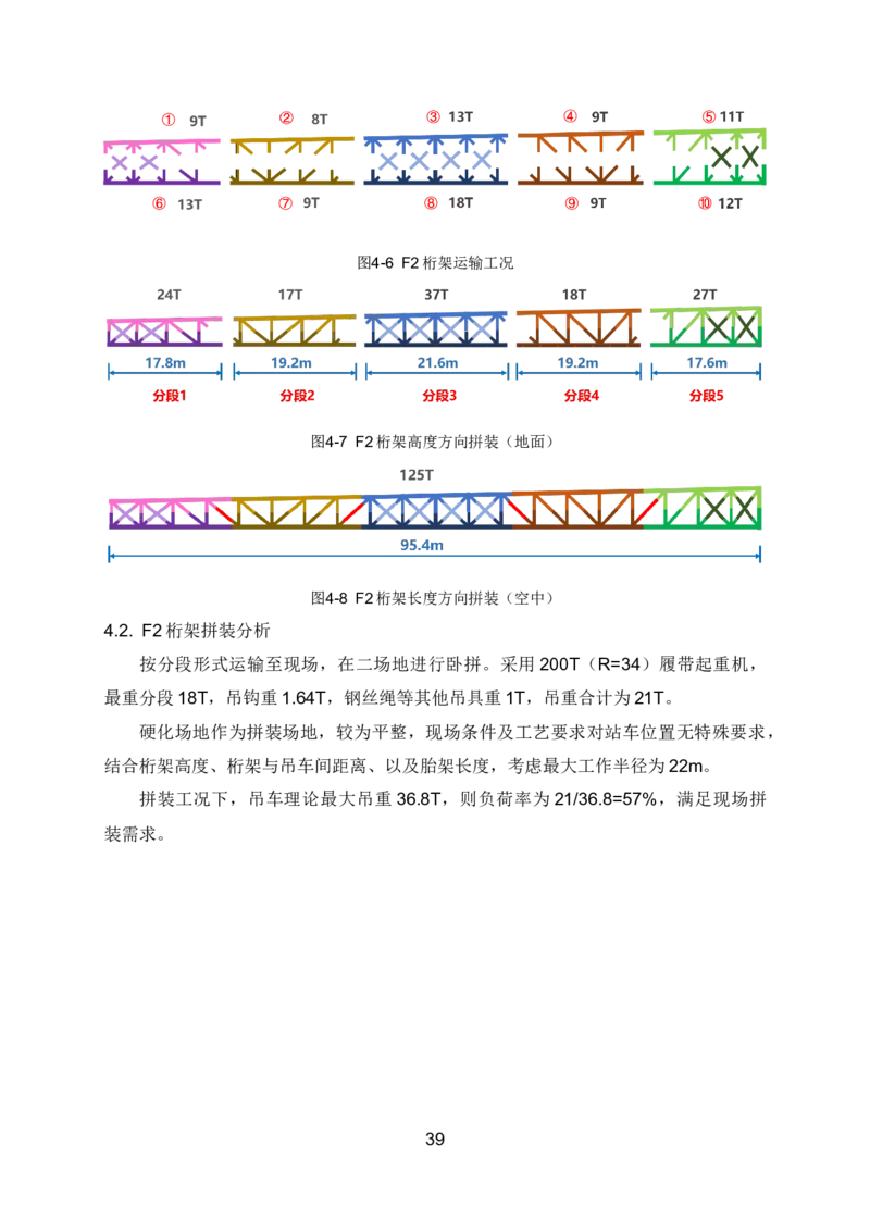 钢结构安装专项施工方案_2021-2023年优秀施组方案_施工方案_绍兴中芯集成电路-钢结构安装专项施工方案_1-施工方案