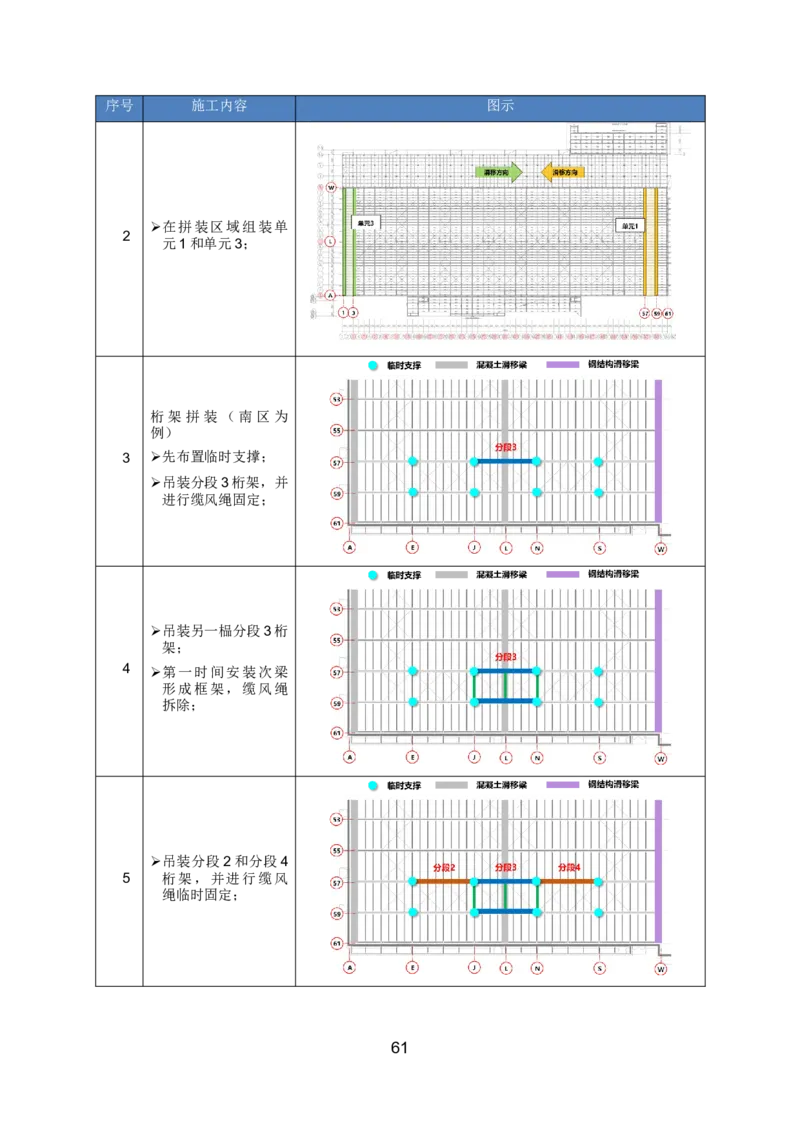 钢结构安装专项施工方案_2021-2023年优秀施组方案_施工方案_绍兴中芯集成电路-钢结构安装专项施工方案_1-施工方案