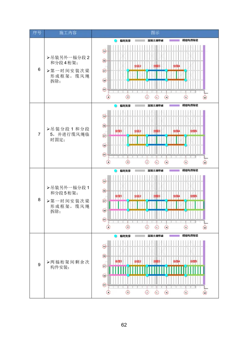 钢结构安装专项施工方案_2021-2023年优秀施组方案_施工方案_绍兴中芯集成电路-钢结构安装专项施工方案_1-施工方案