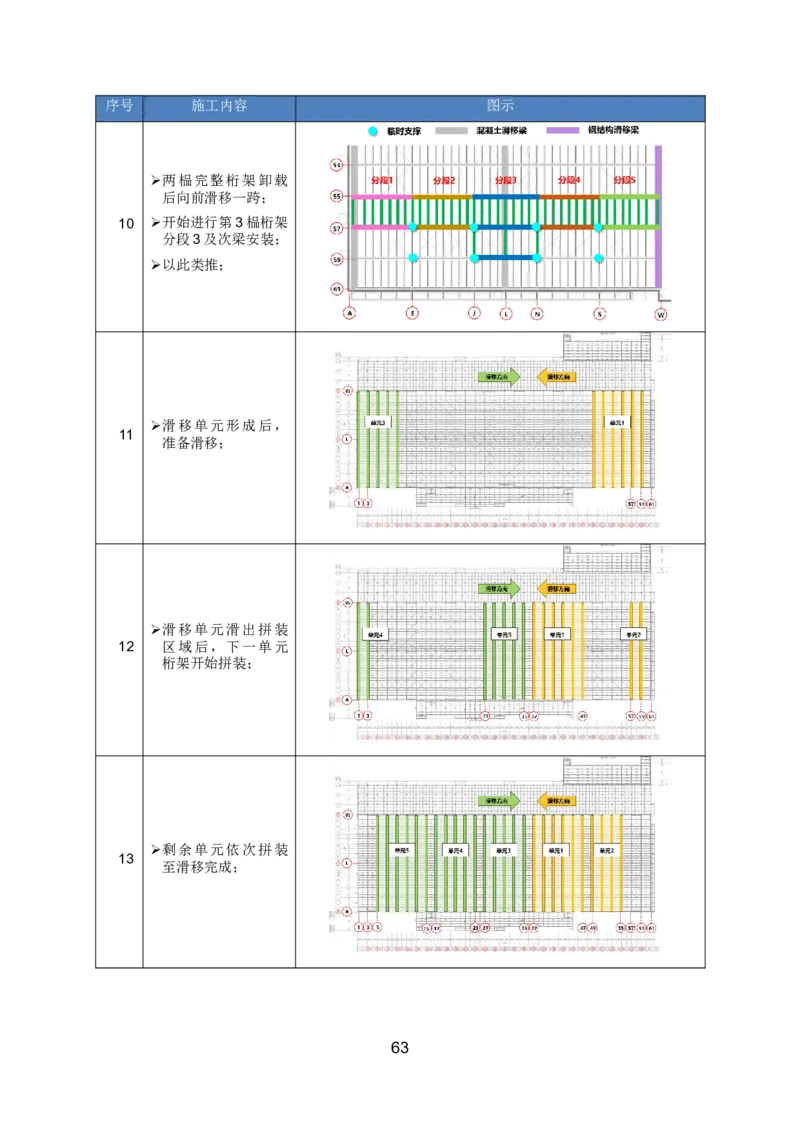 钢结构安装专项施工方案_2021-2023年优秀施组方案_施工方案_绍兴中芯集成电路-钢结构安装专项施工方案_1-施工方案