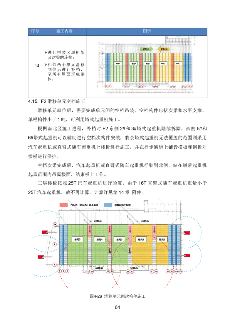 钢结构安装专项施工方案_2021-2023年优秀施组方案_施工方案_绍兴中芯集成电路-钢结构安装专项施工方案_1-施工方案