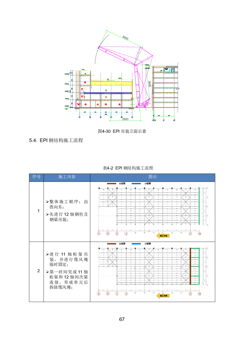 钢结构安装专项施工方案_2021-2023年优秀施组方案_施工方案_绍兴中芯集成电路-钢结构安装专项施工方案_1-施工方案