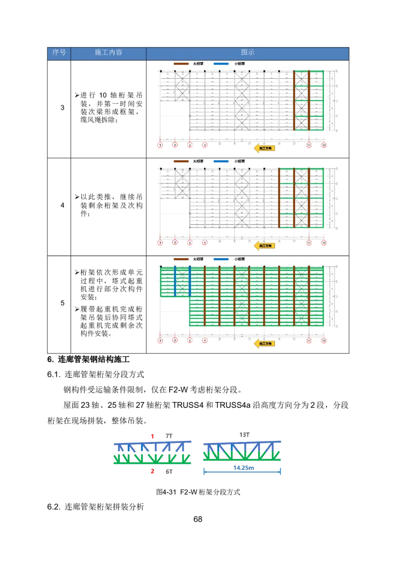 钢结构安装专项施工方案_2021-2023年优秀施组方案_施工方案_绍兴中芯集成电路-钢结构安装专项施工方案_1-施工方案