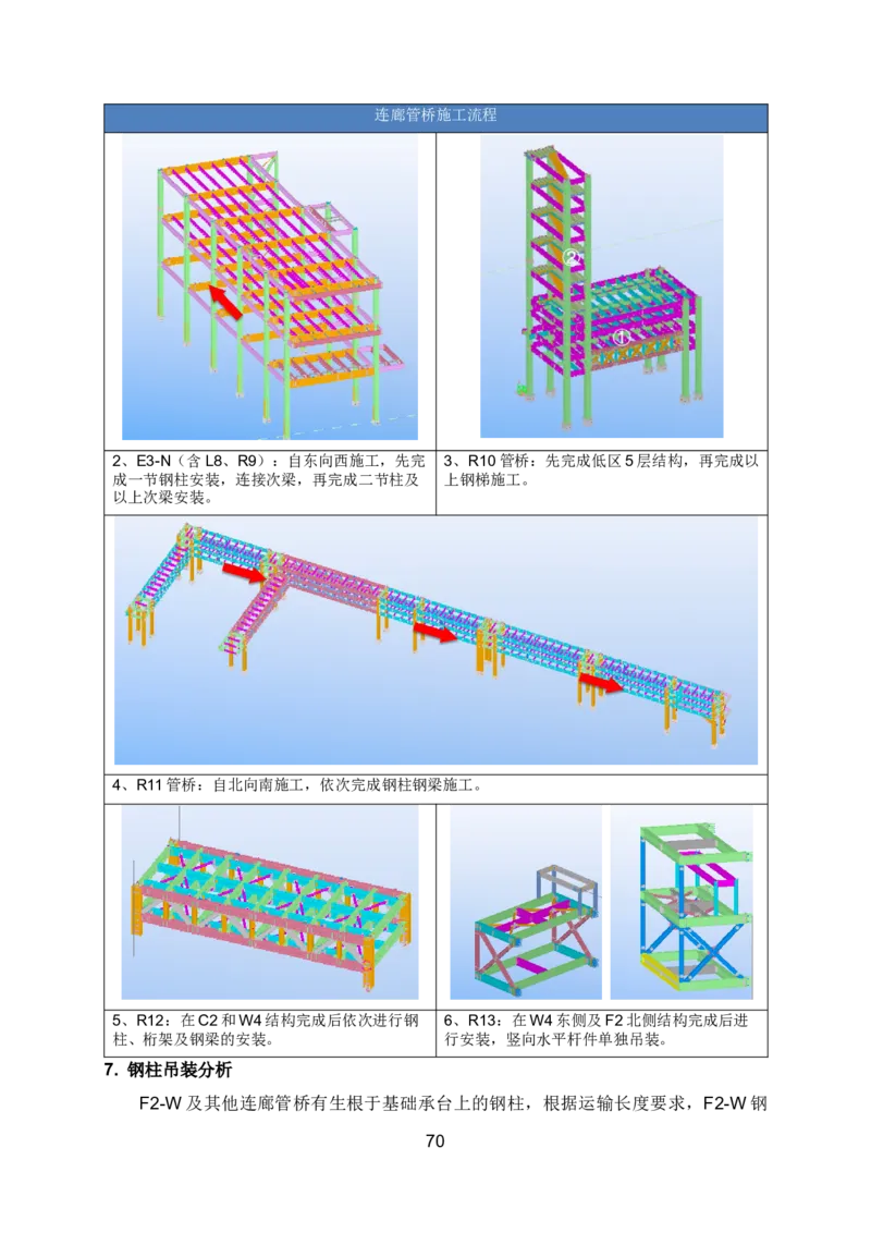 钢结构安装专项施工方案_2021-2023年优秀施组方案_施工方案_绍兴中芯集成电路-钢结构安装专项施工方案_1-施工方案