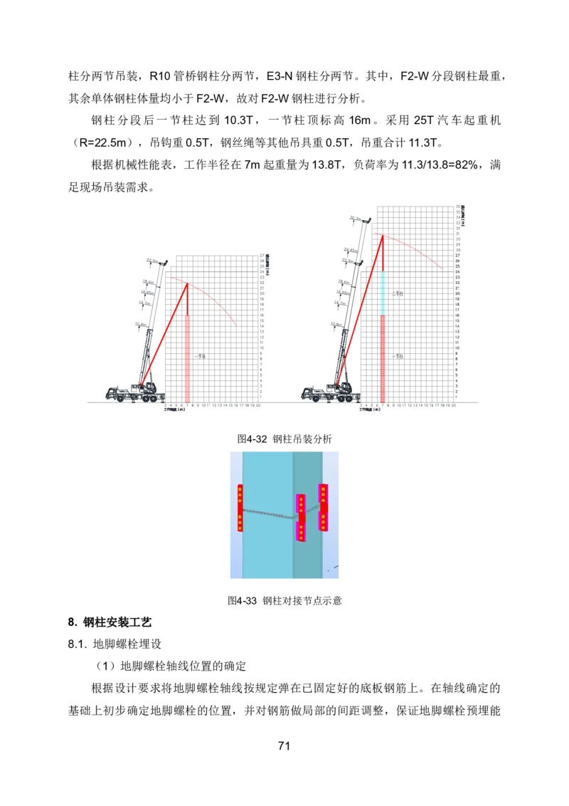 钢结构安装专项施工方案_2021-2023年优秀施组方案_施工方案_绍兴中芯集成电路-钢结构安装专项施工方案_1-施工方案