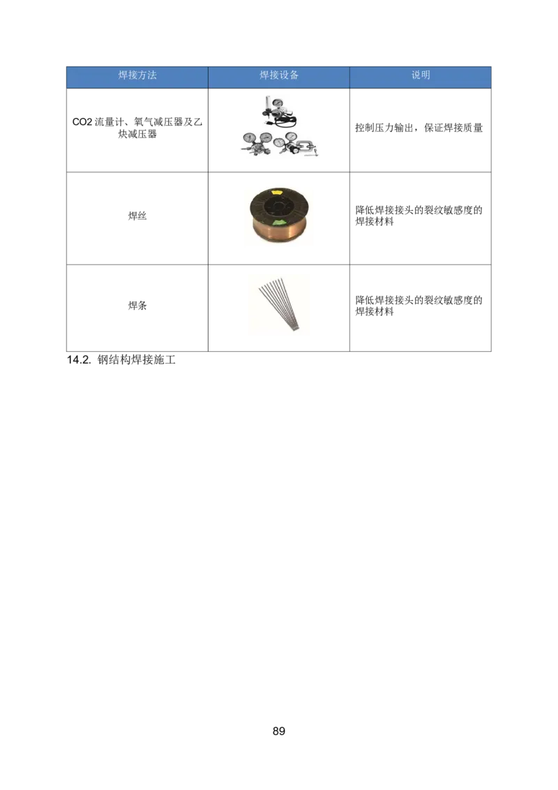 钢结构安装专项施工方案_2021-2023年优秀施组方案_施工方案_绍兴中芯集成电路-钢结构安装专项施工方案_1-施工方案